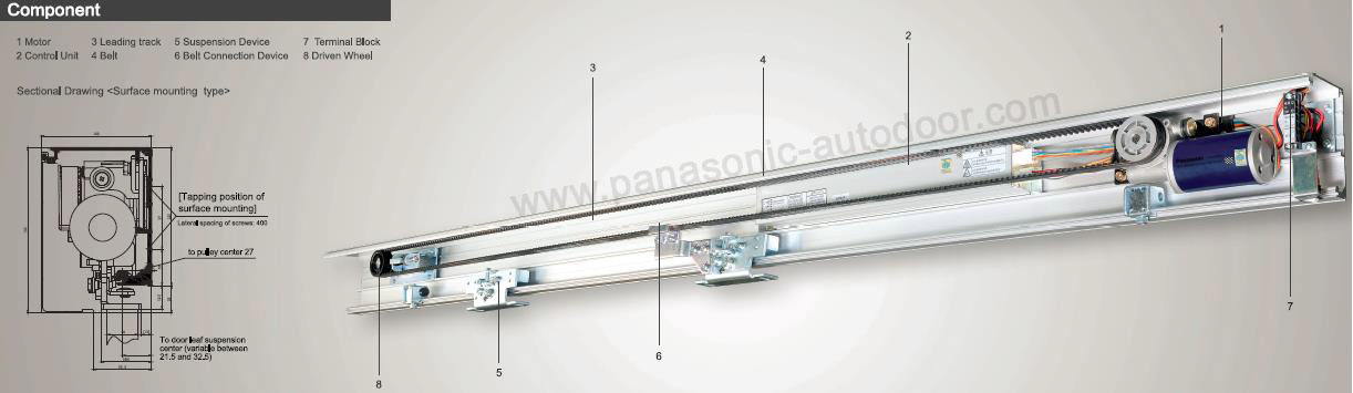 Panasonic automatic Sliding door